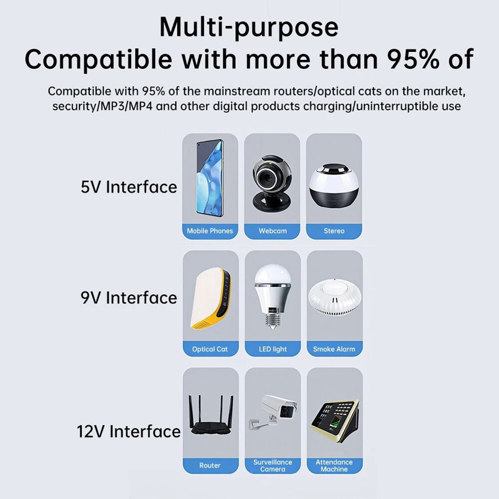 1pc For Home Office For Outdoo - Outdoor Uninterruptible Power Supply review and price