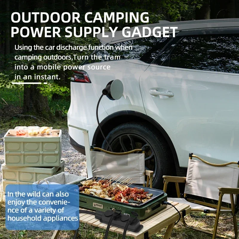 Portable 16A 4KW Electric Car  - Outdoor Power Parts review and price