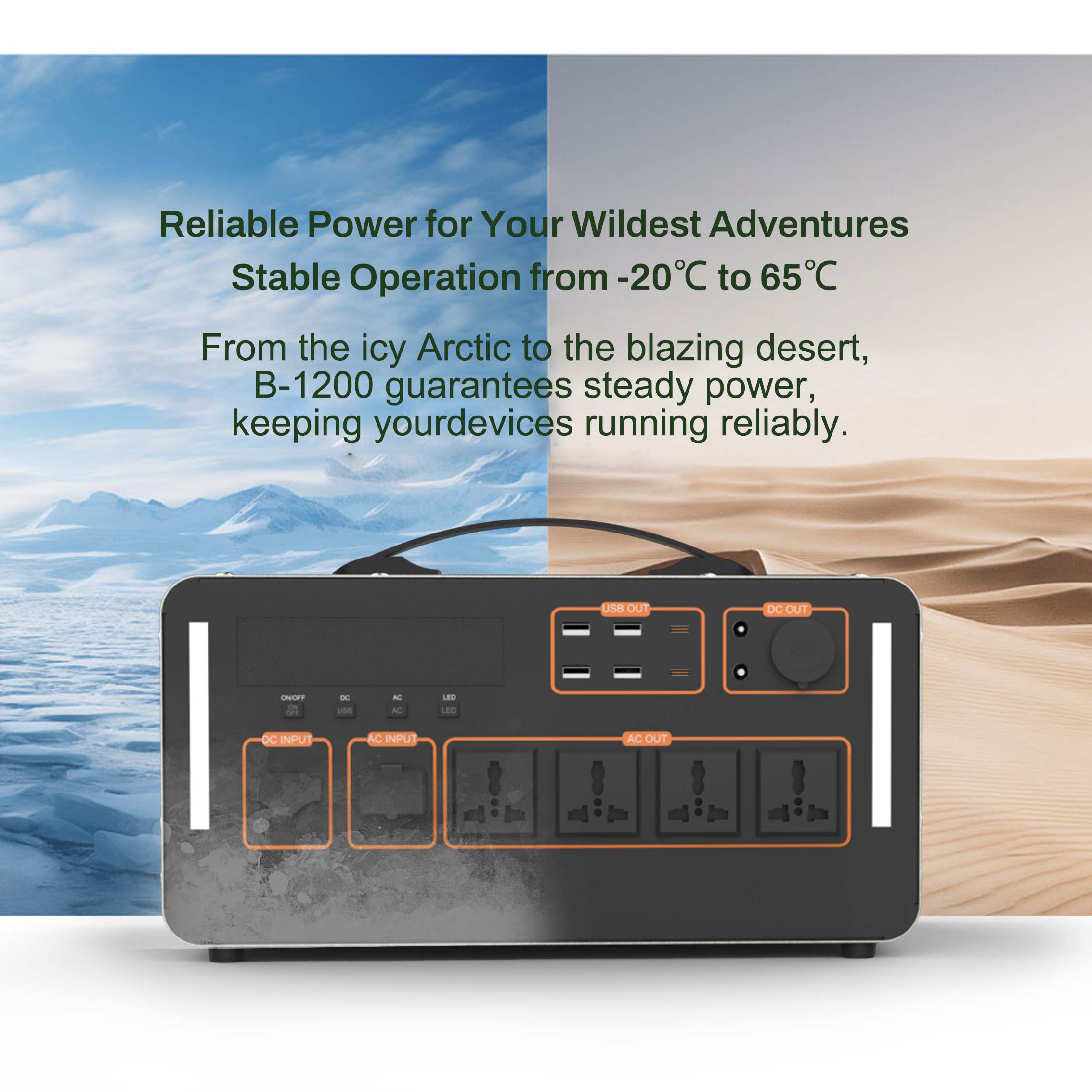 1500W Solar Portable Power Sta - Outdoor Uninterruptible Power Supply review and price